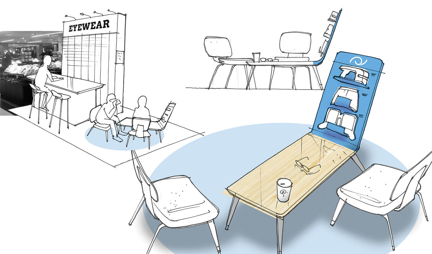 Looking for ways to serve your high-end, repeat customers?